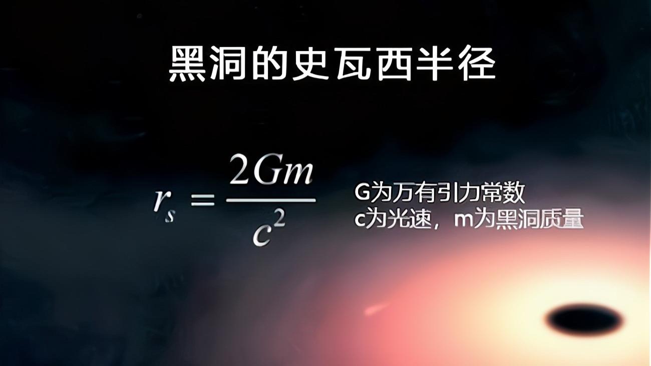 已知宇宙半径465亿光年，如果我们飞出这个范围，会看到什么？