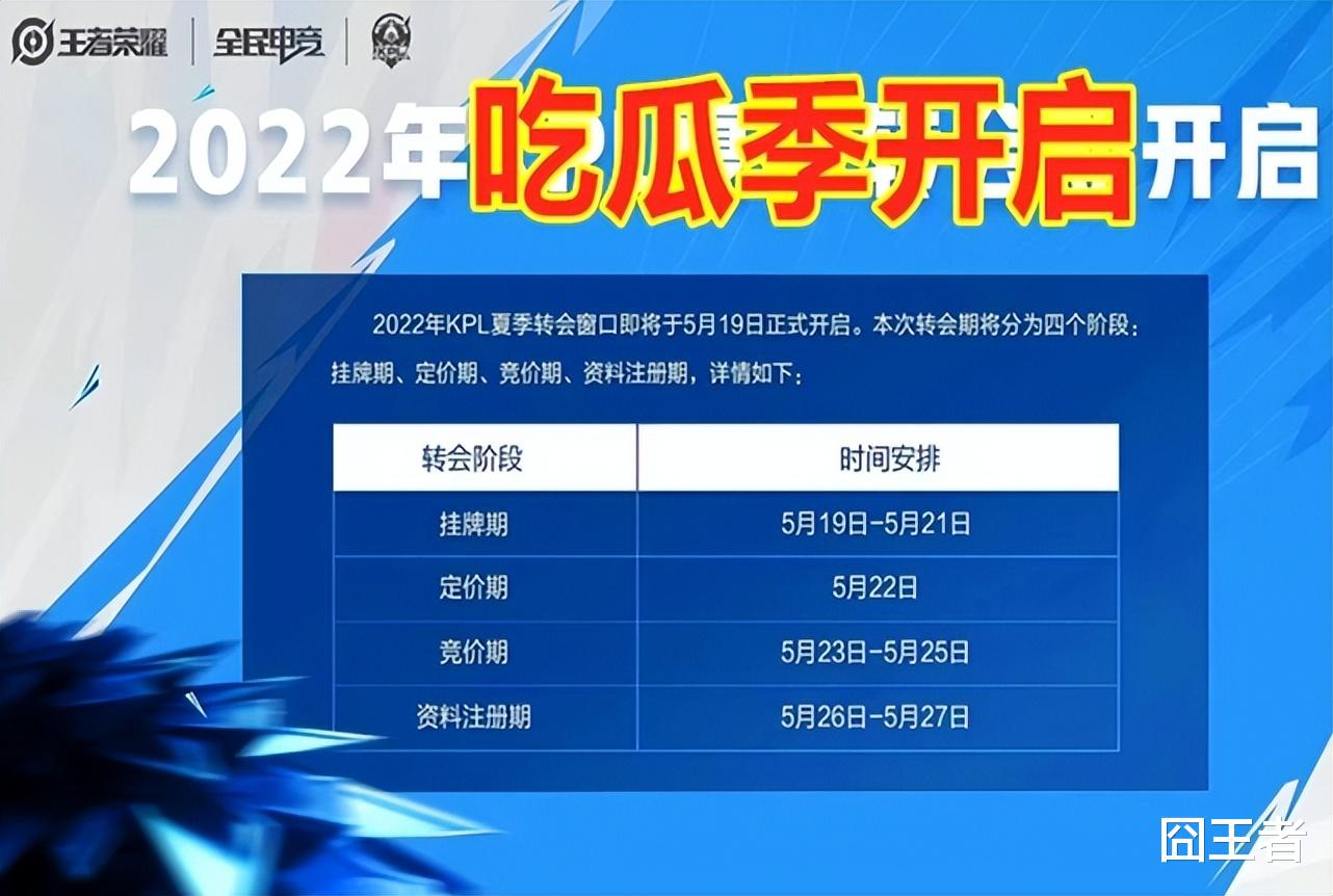耳机|大甩卖也没人买？网络曝料AG挂牌选手无人问津，初晨啊泽或留队？