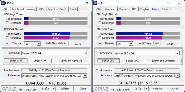 CPU|高频内存有啥用？老司机多平台、多应用实测告诉你