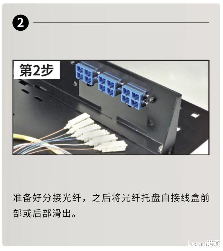光纤|5大光纤系列产品安装指南（分步配图）