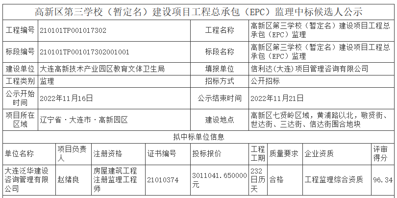 高新区第三学校建设项目工程监理定标