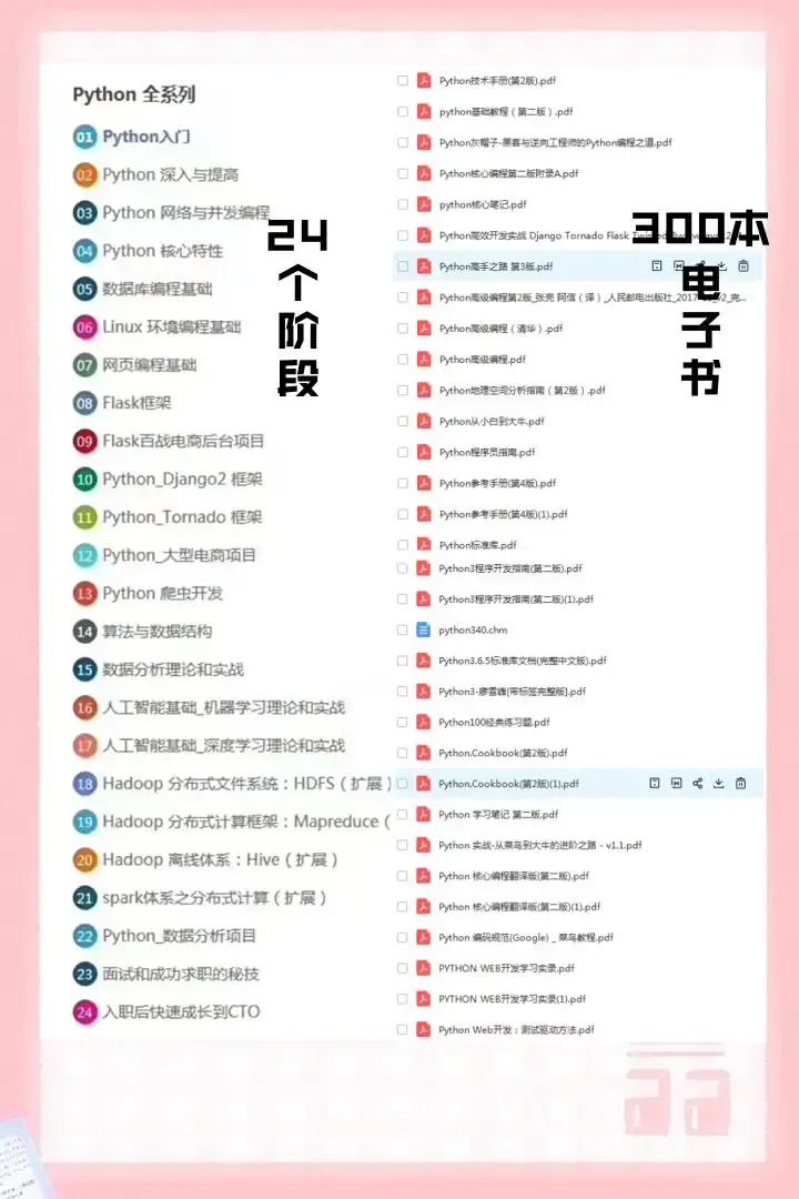 操作系统|华为麒麟团队力造的python400集视频教程，拿走不谢