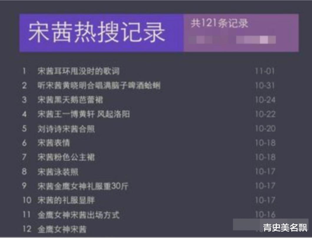 宋茜|“归国女神”宋茜：曾创下700亿销售神话，后被赵丽颖截胡金奖？