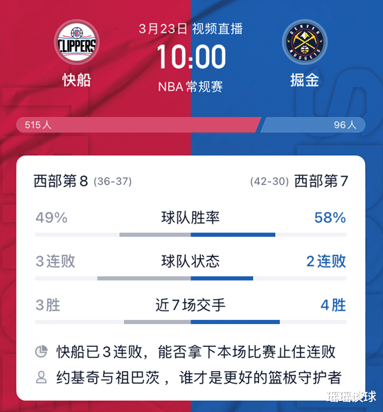 拜仁慕尼黑|NBA常规赛：快船与掘金重现季后赛比拼，祖巴茨能否阻挡约基奇？