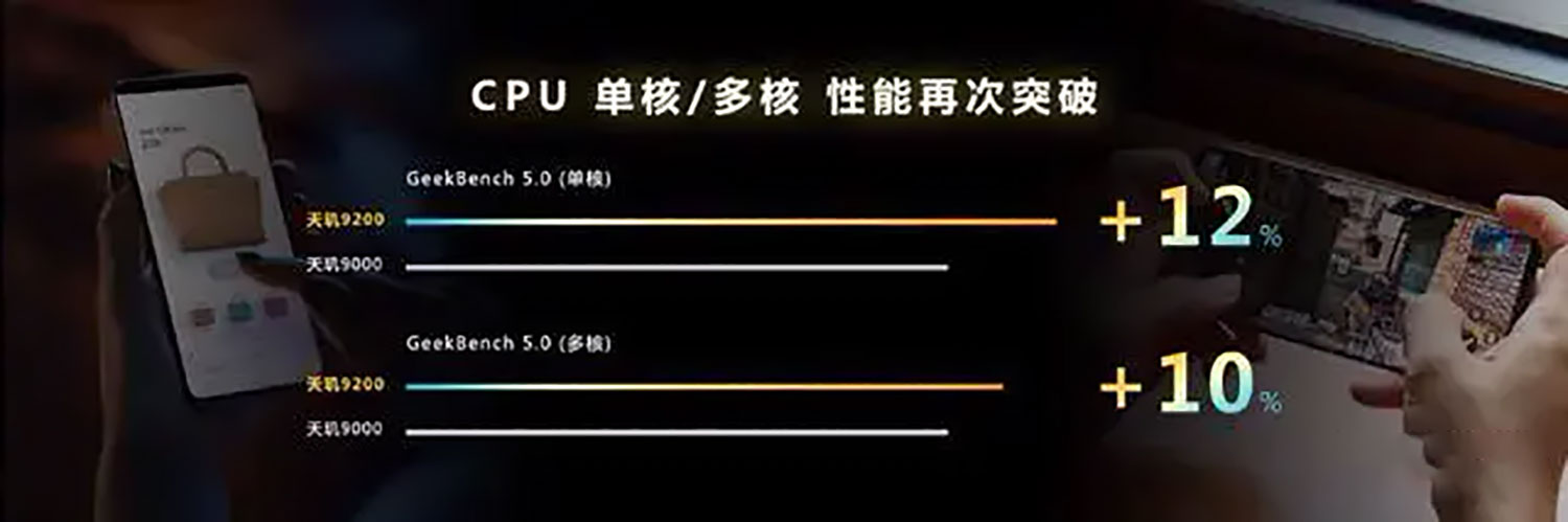 芯片|天玑9200芯片正式发布，集成170亿根晶体管，vivo X90将首发