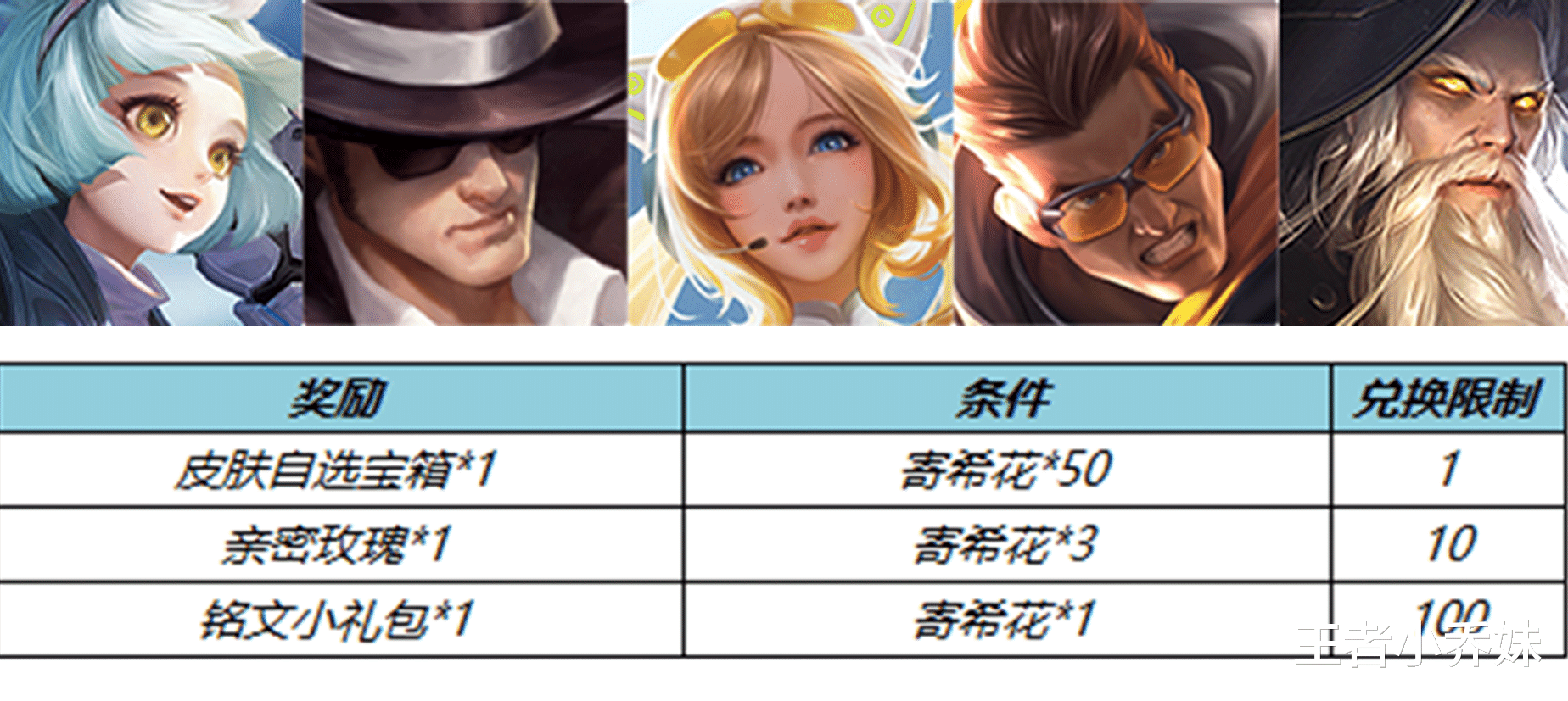 老夫子|国庆节皮肤提前曝光,免费限定3选1,李白、老夫子新传说巨帅