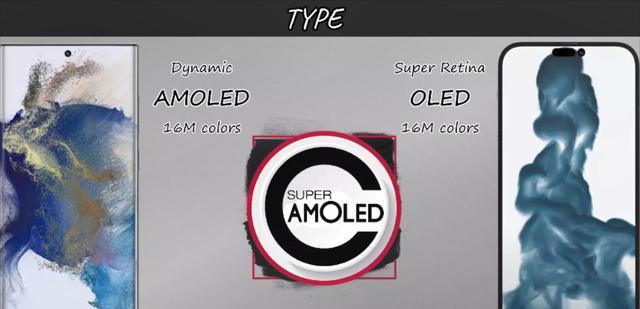 |iPhone14PM、三星S23U亮绝招，分属不同阵营，性能标杆花落谁家