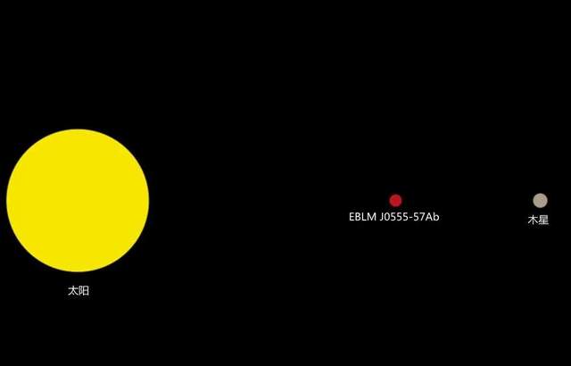 已知最大的恒星比太阳大100亿倍,那最小的恒星有多小?