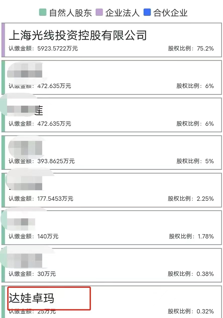 阿兰|“隐形富婆”阿兰：戴上亿九眼天珠，21岁就打败王菲，坐拥亿万身价