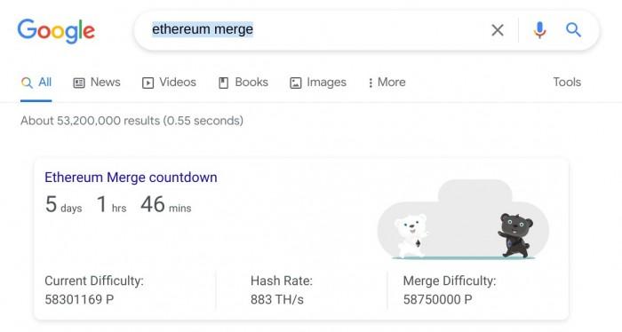 以太坊|Google为即将到来的以太坊合并增加了一个倒计时器
