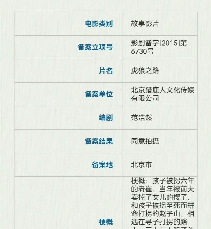 赵丽颖|赵丽颖电影《虎狼之路》短发路透来了，又有新的突破了？