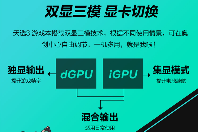 游戏本|7K价位段热门游戏本,对比之后还是这款香,DDR5+双显三模都给到
