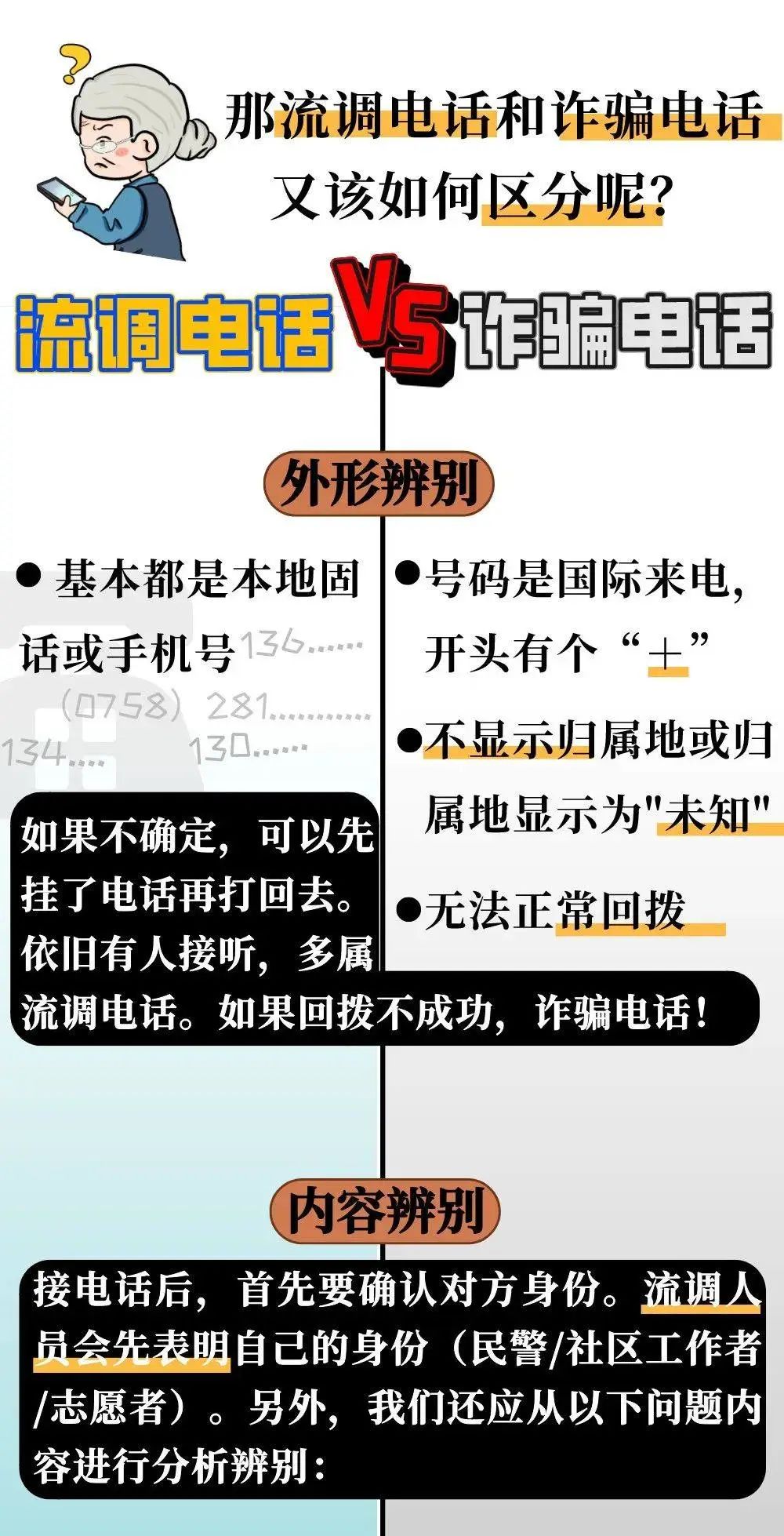 流调?诈骗?接到这些电话,咱可要多一份警惕!