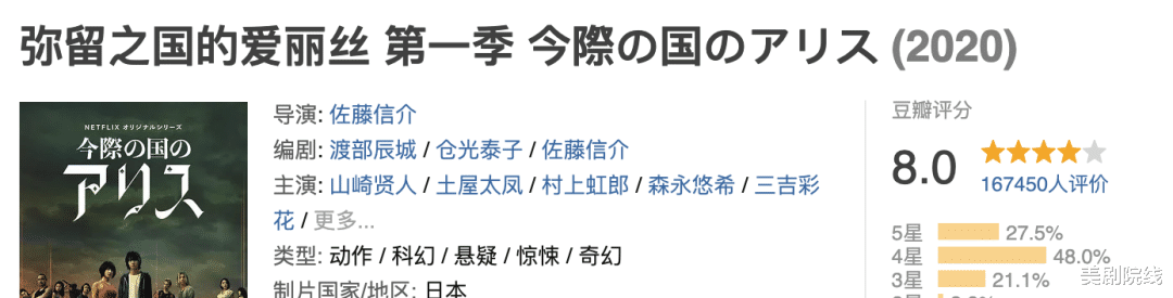 猎魔人|爆款剧扎堆开播，你的网盘可能不够用了