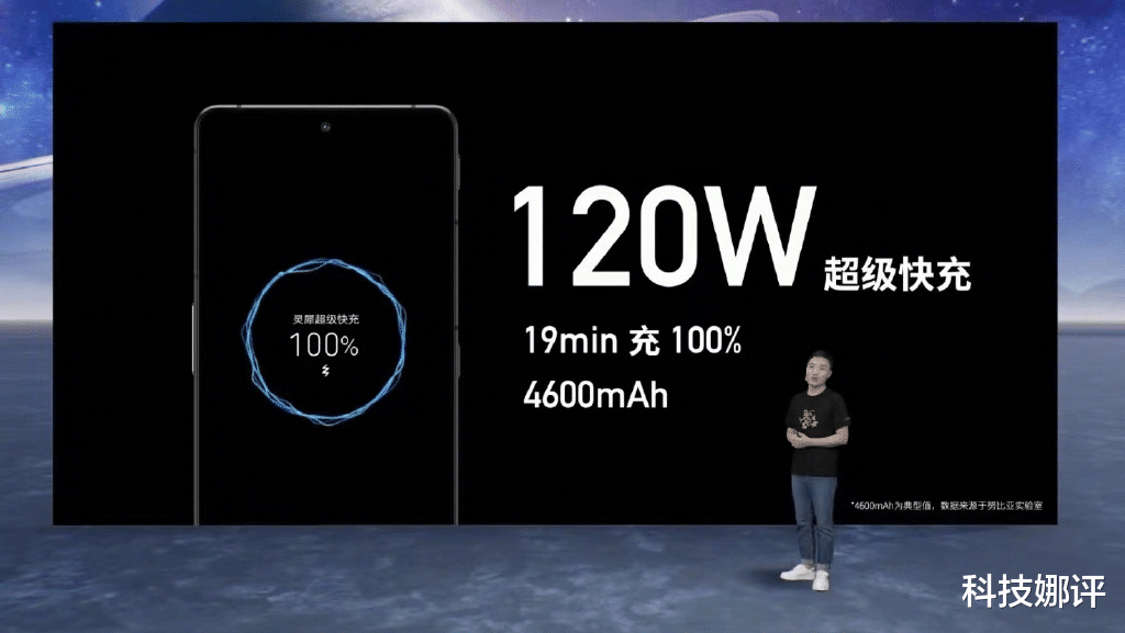 直屏旗舰新标杆？努比亚Z40S Pro正式发布，35mm主摄好评