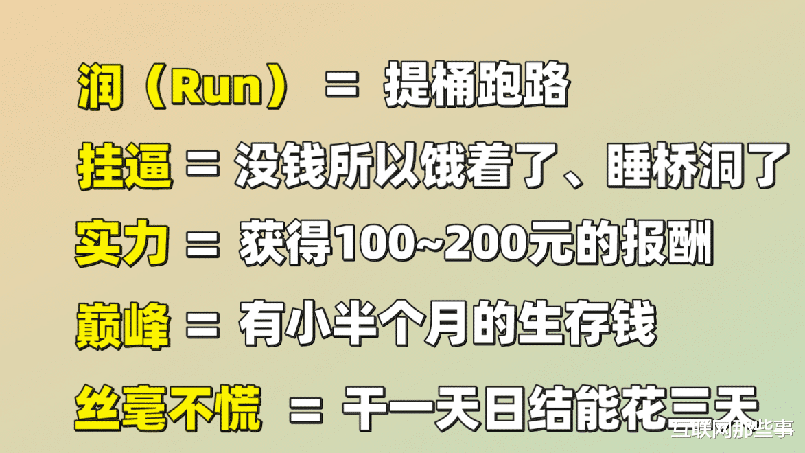 招聘|2亿零工人口一半是年轻人，日结100换三天躺平