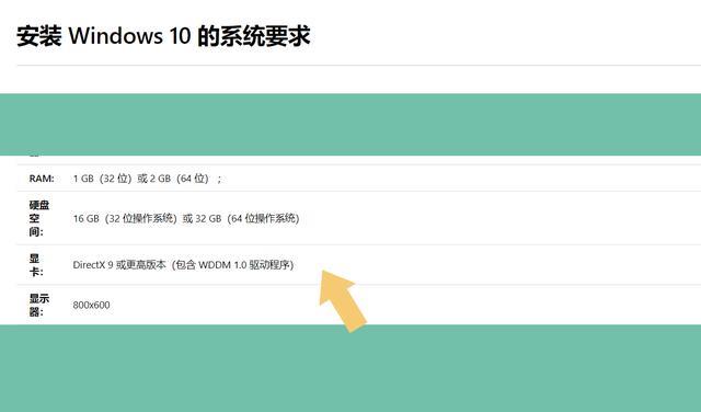 Windows|老电脑安装Windows10系统流畅么?看完文章后,就知道答案了