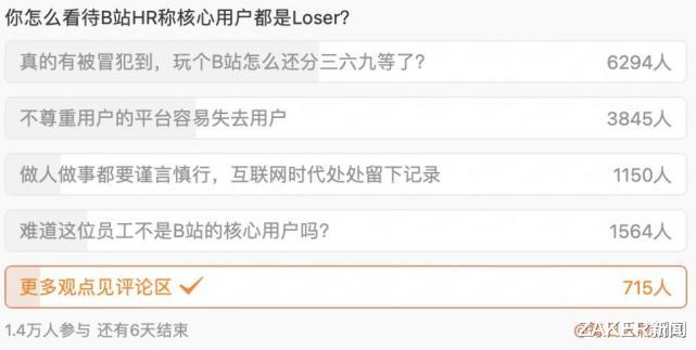 多元化|B站用户是Loser，小米用户是屌丝？企业请好好说话