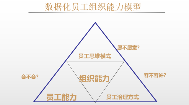 供应链管理|供应链是核心竞争力，到底什么是超级供应链？