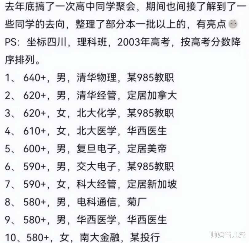 聚会|一张同学聚会“阶级现状表”，尽显985学生的高配人生，还得多读书