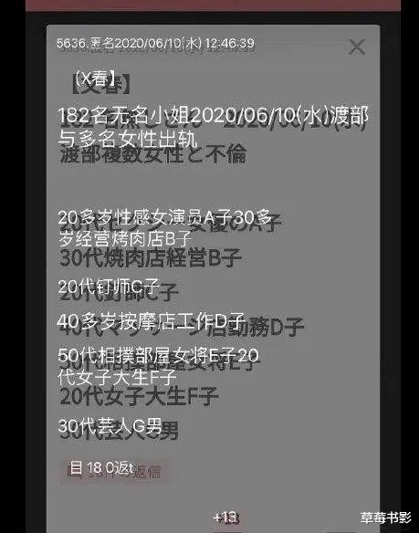 张艺谋|娶了国民女神的「丑男」，居然是个广撒网的「海王」？