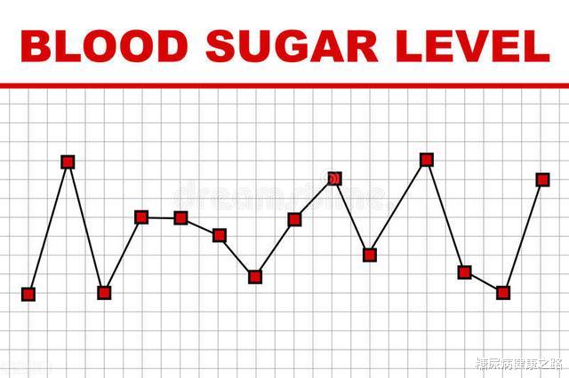 低血糖|低于3.9才会低血糖？血糖6.5的糖友手抖出汗！血糖管理应该个性化
