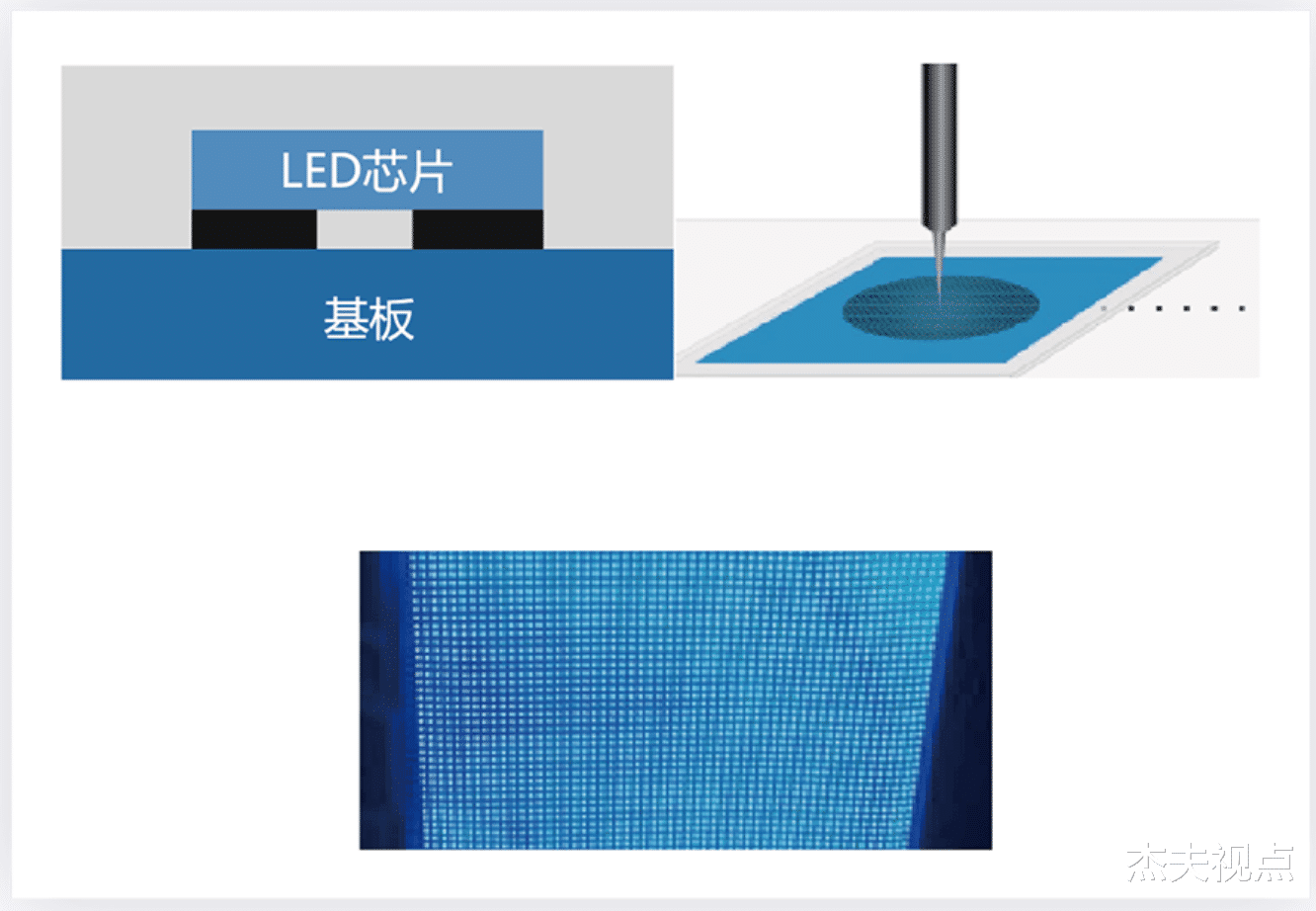 Mini LED|解析廉价Mini LED显示器：价格为啥这么低？该不该冲一波？