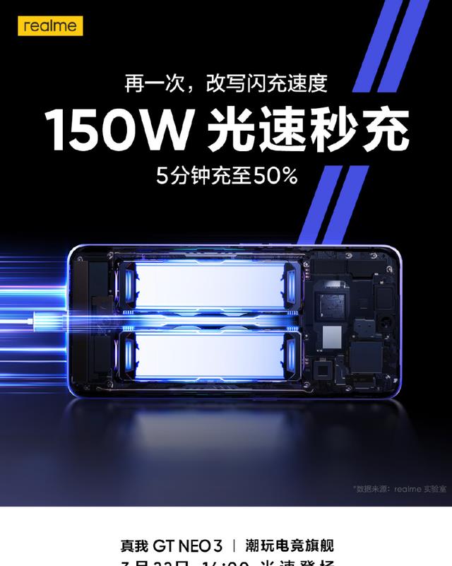 智能手机|王者荣耀指定用机，realme真我GTNeo3加持独显芯片，散热破纪录