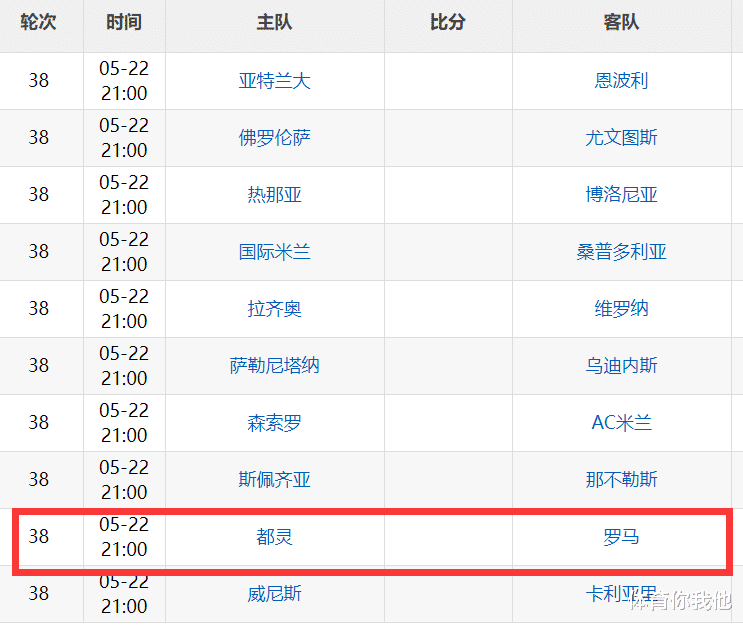 罗马|曝罗马要求更改赛程！意甲或不批准，瓜帅说穆帅花钱多进不了欧冠