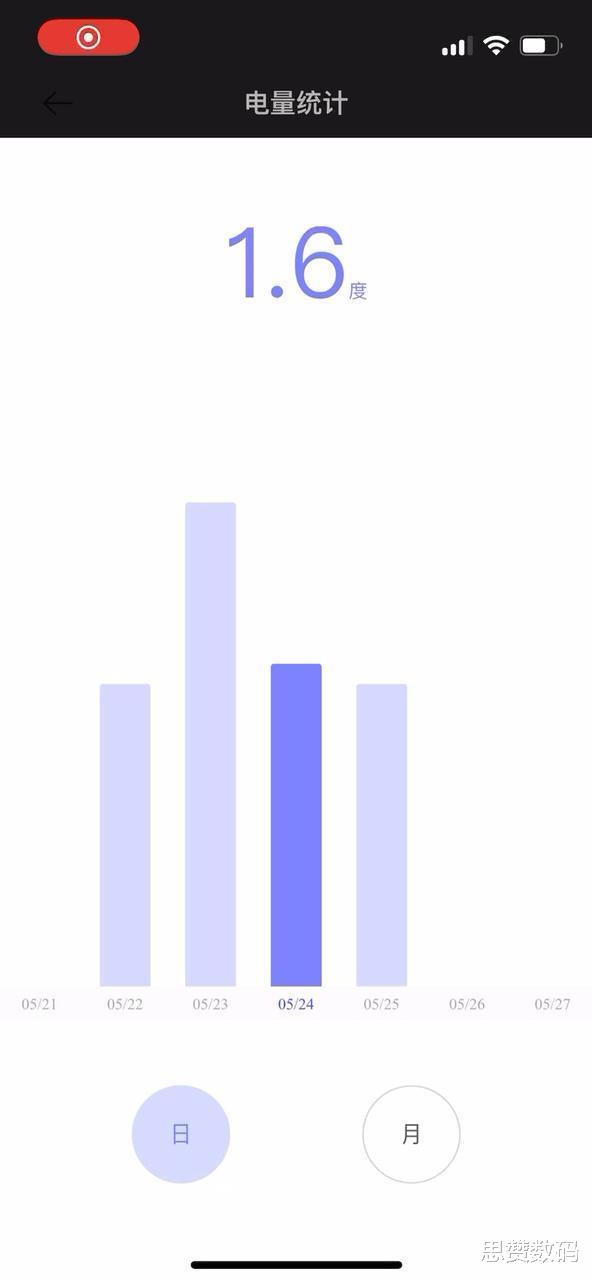 美的|热泵烘干机值得买吗，耗电量测评，美的MH90-H03Y 9KG热泵烘干机