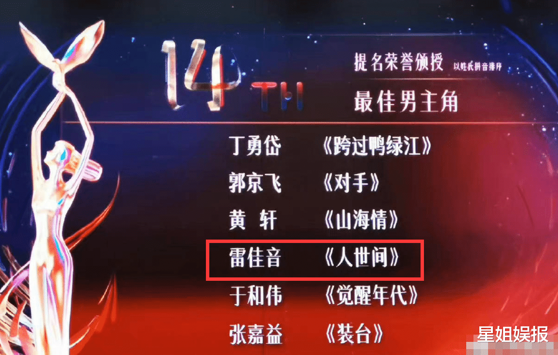 金鹰|殷桃二封金鹰视后!时隔16年再凭实力获奖,雷佳音首夺视帝太紧张