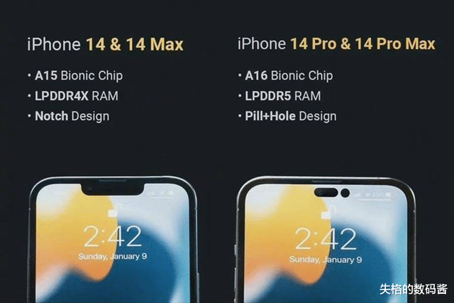 iPhone|iPhone 14系列曝光，标准版又偷偷减配，A16芯片Pro版独占