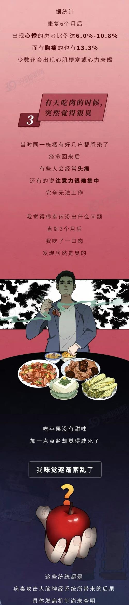 后遗症|新冠幸存者自述：病好了，“后遗症”却没离开，令人心疼「漫画」