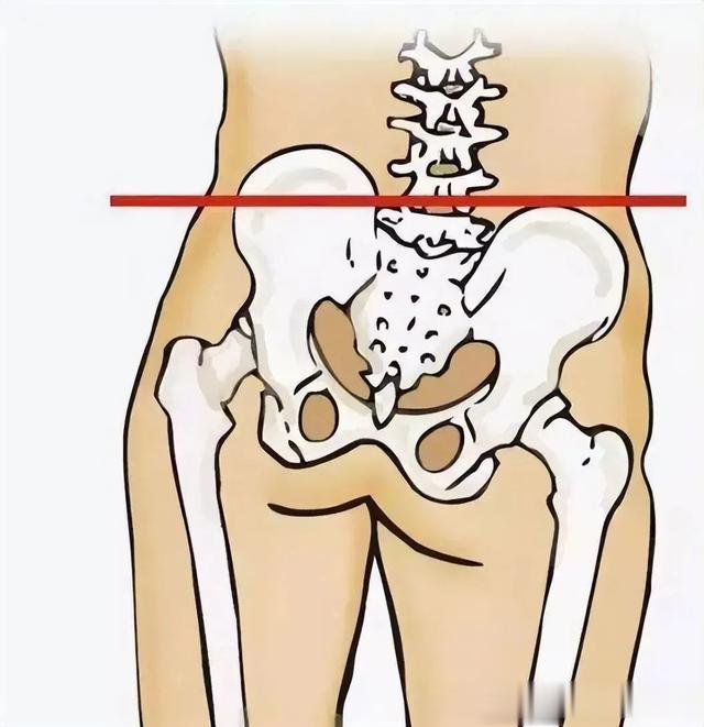 张钧甯|40岁张钧甯冻龄像20，高低肩不美毁身形，做好这3步重塑好身材