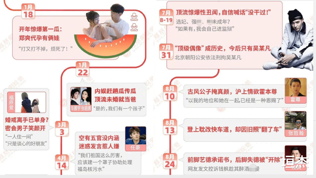 王宝强|46分账20年，借钱也要缴税，王宝强的清醒，打了多少\邓伦们\的脸