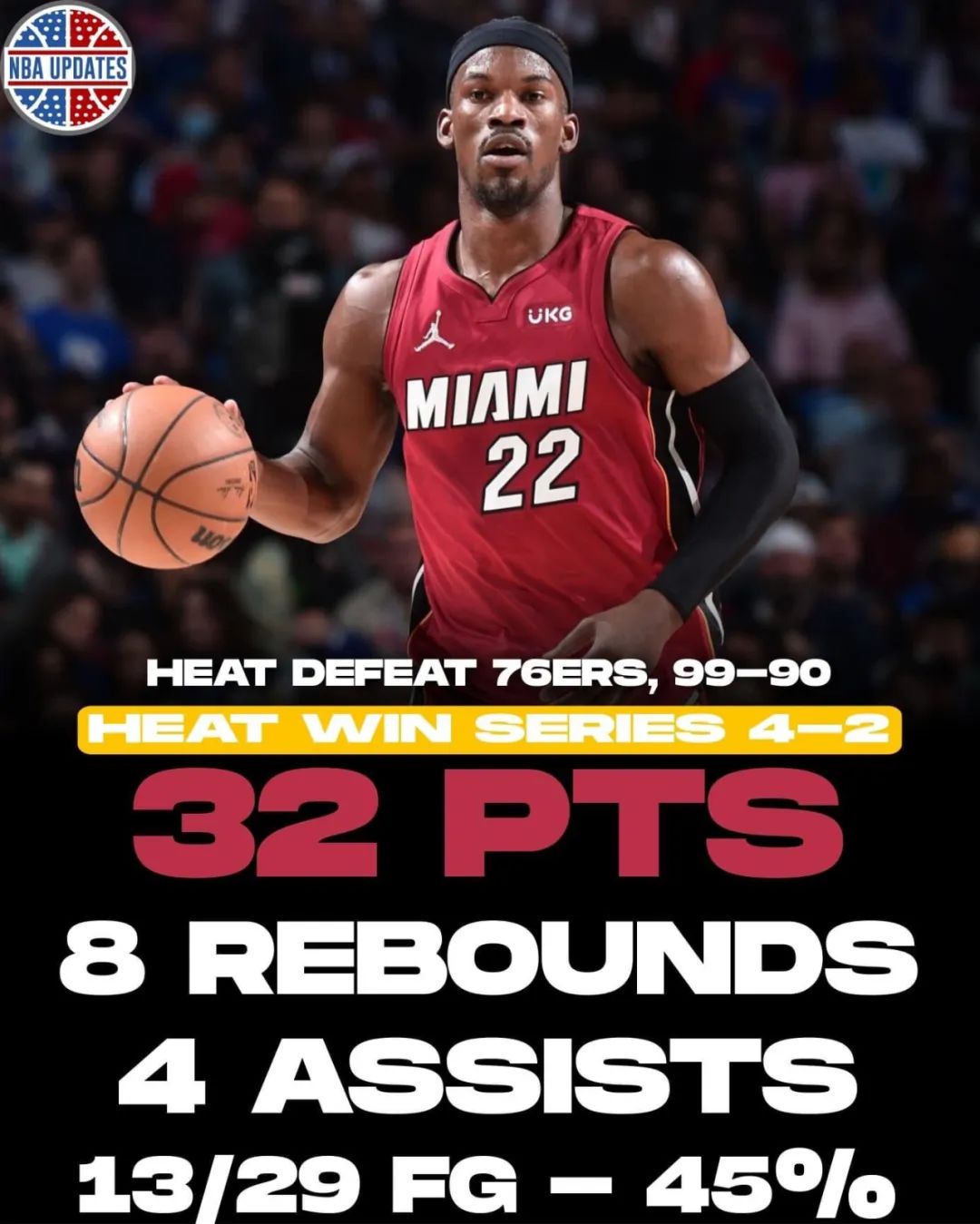 吉米·巴特勒|不愧是NBA中最硬的男人，靠实力打脸！