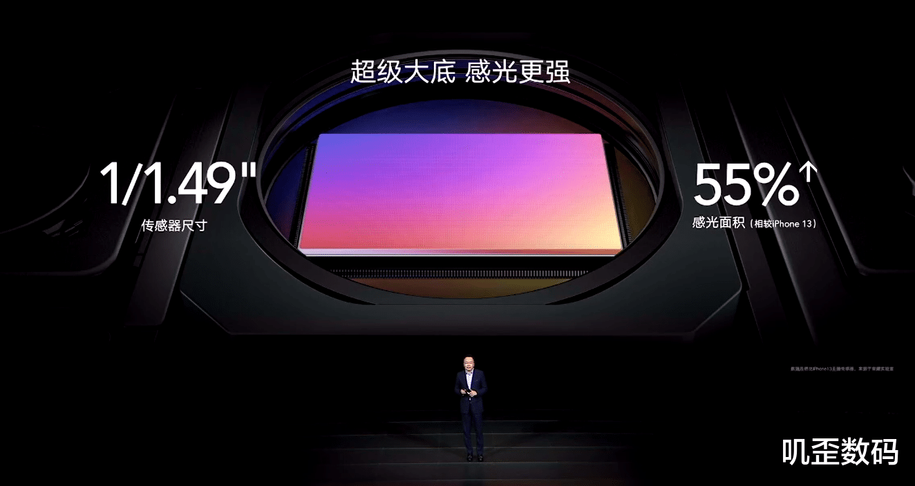 荣耀70|荣耀70系列正式发布，全球首发索尼IMX800, 2699元起