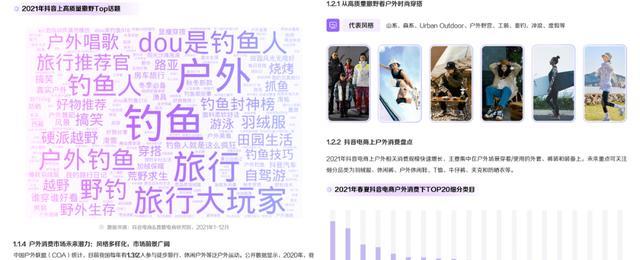 电子商务|抖音电商服饰行业的这份报告,把服饰带货变成了“开卷考试”