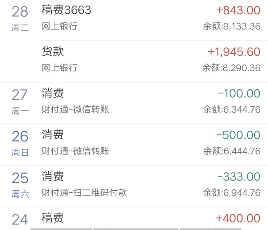 36氪|一篇文章稿费843元！用新媒体和传统媒体赚钱四条干货