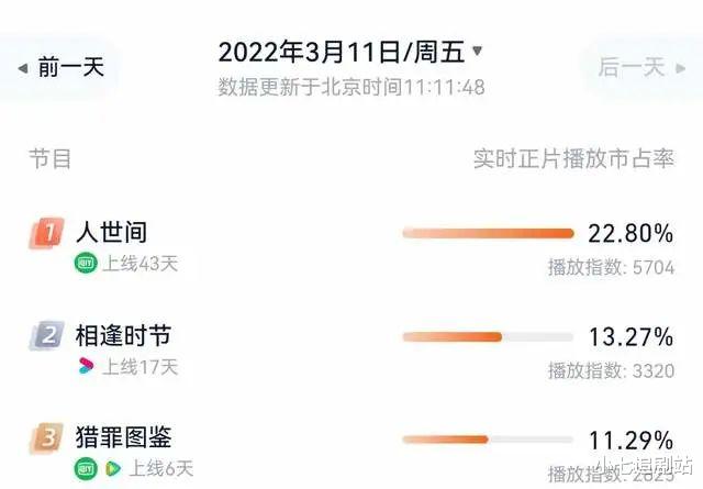 乔尔·金纳曼|《猎罪图鉴》编剧：案件真实，只做极小修饰，写过的事发生在眼前