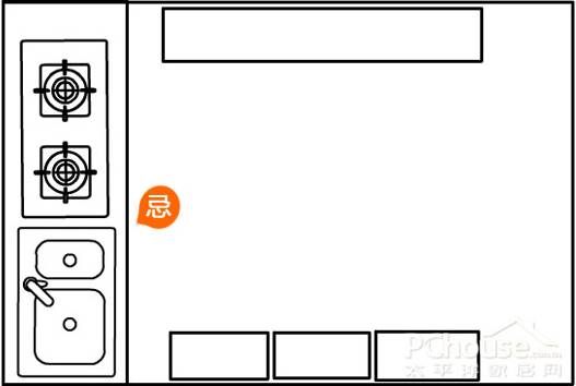厨房环境十大忌，你家犯了吗？