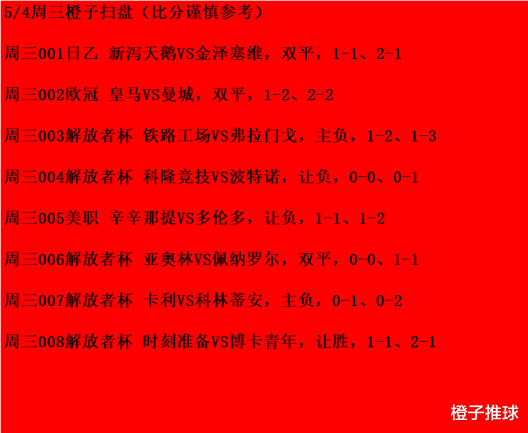 曼城|5/4周三竞彩推荐：、皇马VS曼城、辛辛那提VS多伦多；附8场扫盘参考