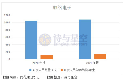 顺络电子|顺络电子,闷声发大财的5G产业链
