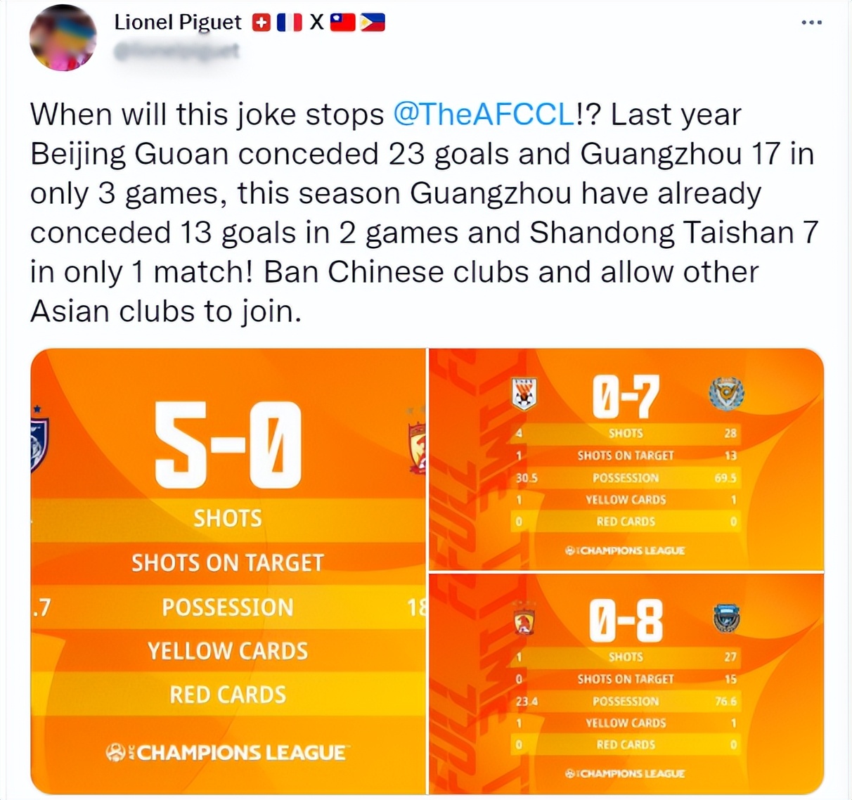 C罗|看不下去了！多名外记：应禁止中超球队踢亚冠，把名额让给其他人