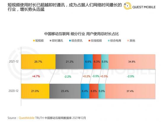 阿里巴巴|视频云为什么能成为阿里、腾讯、字节跳动“拆墙”的首选?