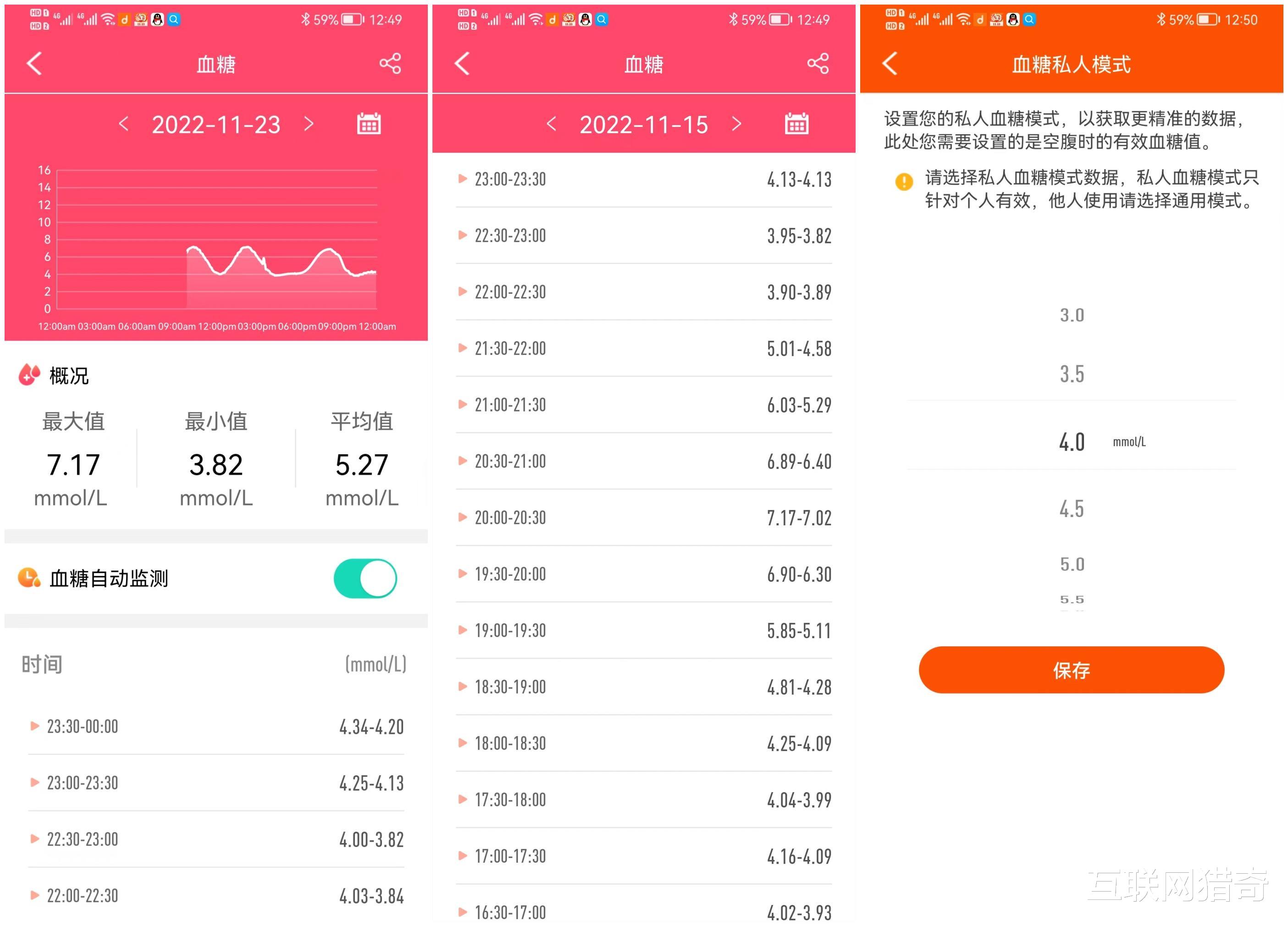 智能手表|手表功能太多用不过来,网友:百元级别的智能手表都这么卷了吗?