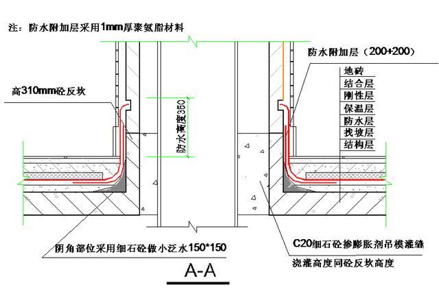 地下室、楼地面、屋面、外墙防水节点构造详图