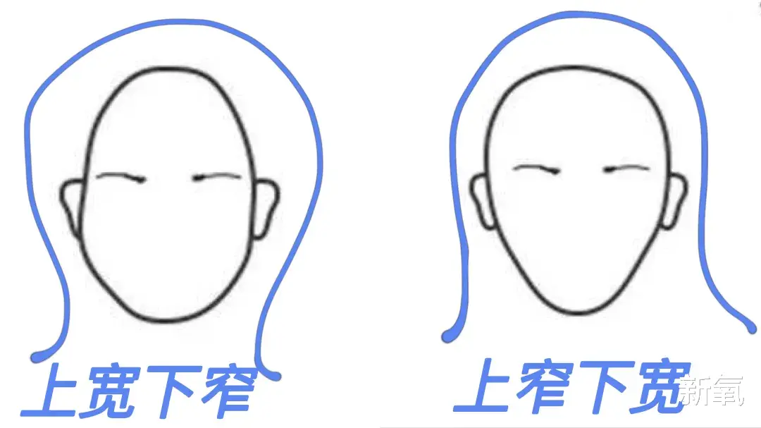 发型 桥本环奈又要拍漫改了，这次是露额头？