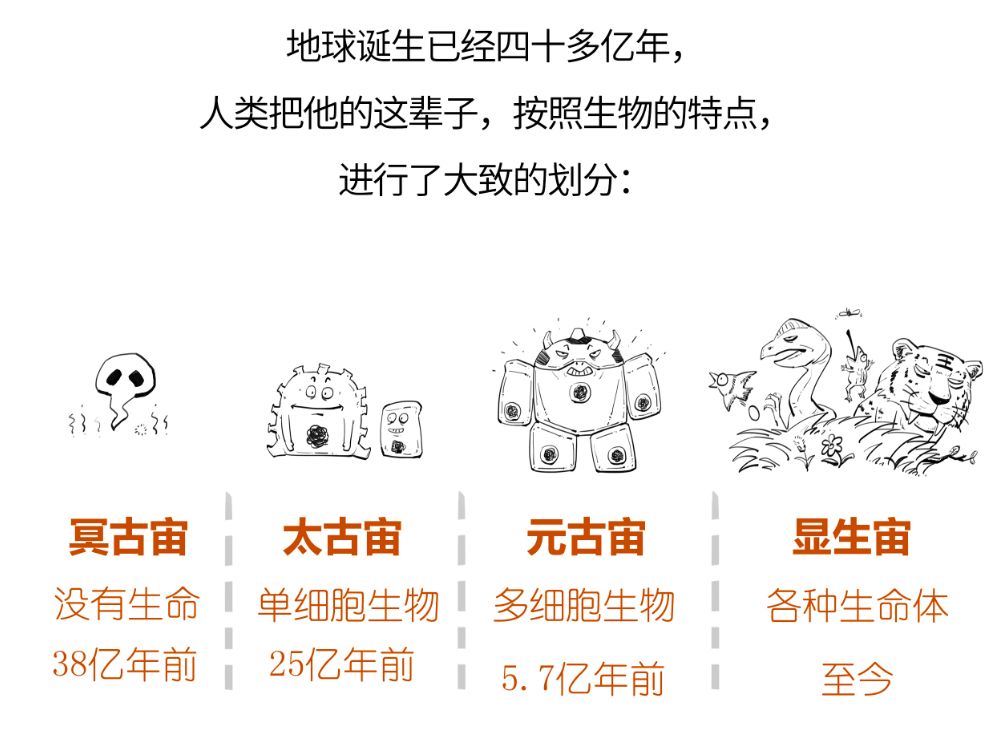 地球大气或会发生颠覆性转变?美专家:氧含量或将回到25亿年前