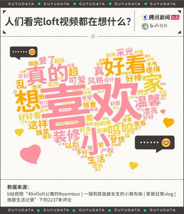 孤独的人们，沉浸式回家？